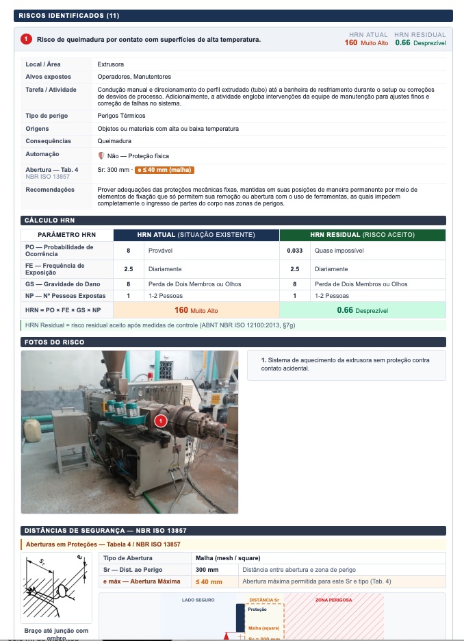 Laudo de apreciação de risco NR-12 da ES Engenharia — Identificação do perigo, cálculo HRN e registro fotográfico do equipamento