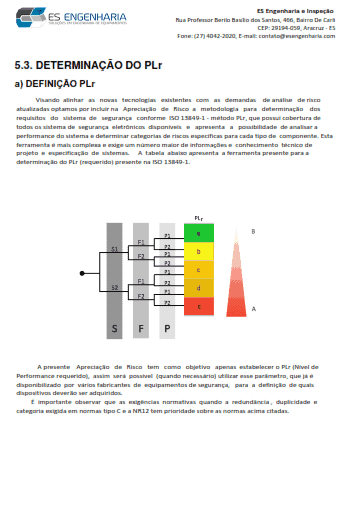 Laudo NR-12 — documentação técnica