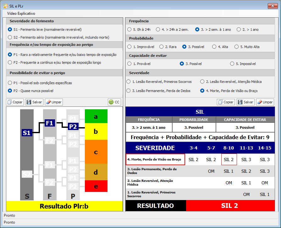 Determinação de SIL e PLr NR12 — software Windows